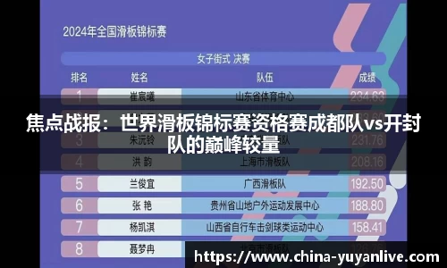 焦点战报：世界滑板锦标赛资格赛成都队vs开封队的巅峰较量